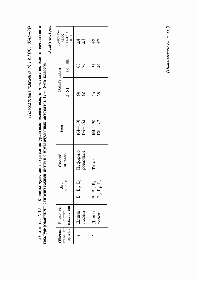Приложение №2