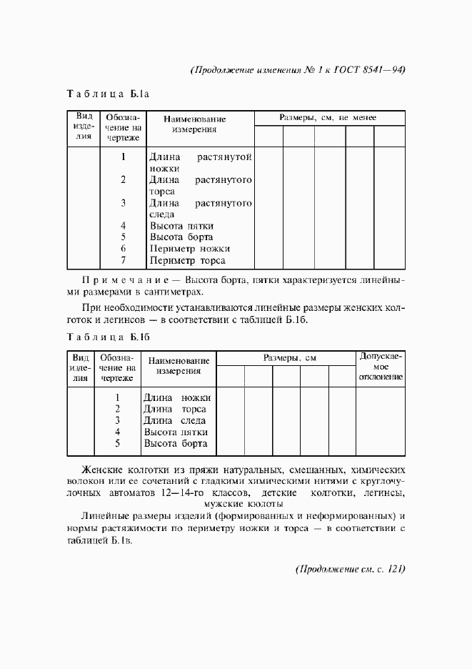 Приложение №2