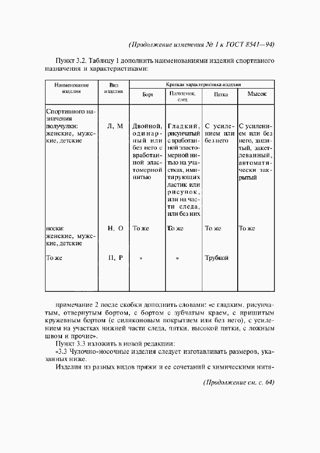 Приложение №1