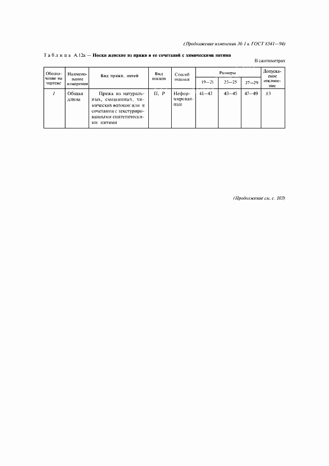 Приложение №1