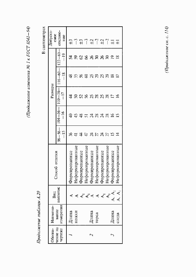 Приложение №1