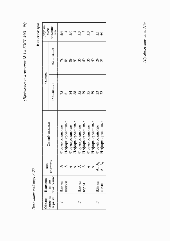 Приложение №1