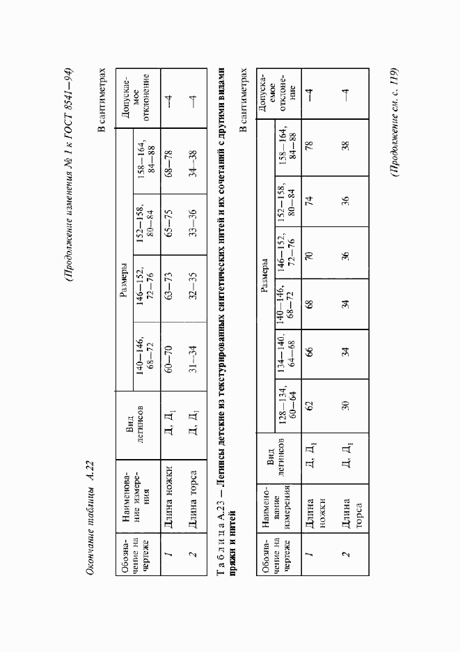 Приложение №1