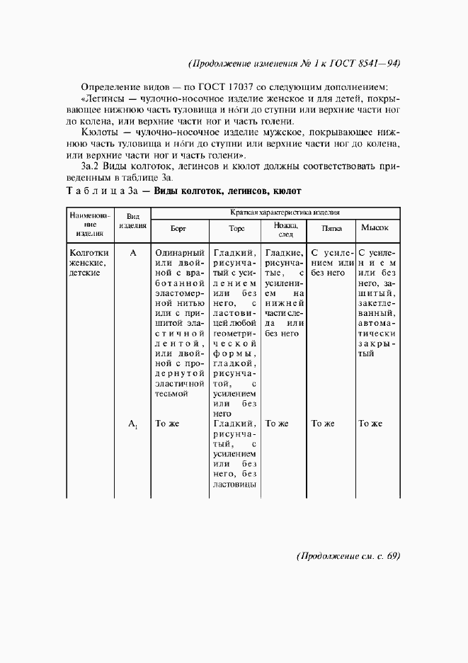 Приложение №2