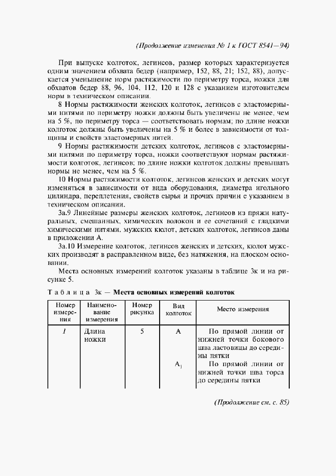 Приложение №2