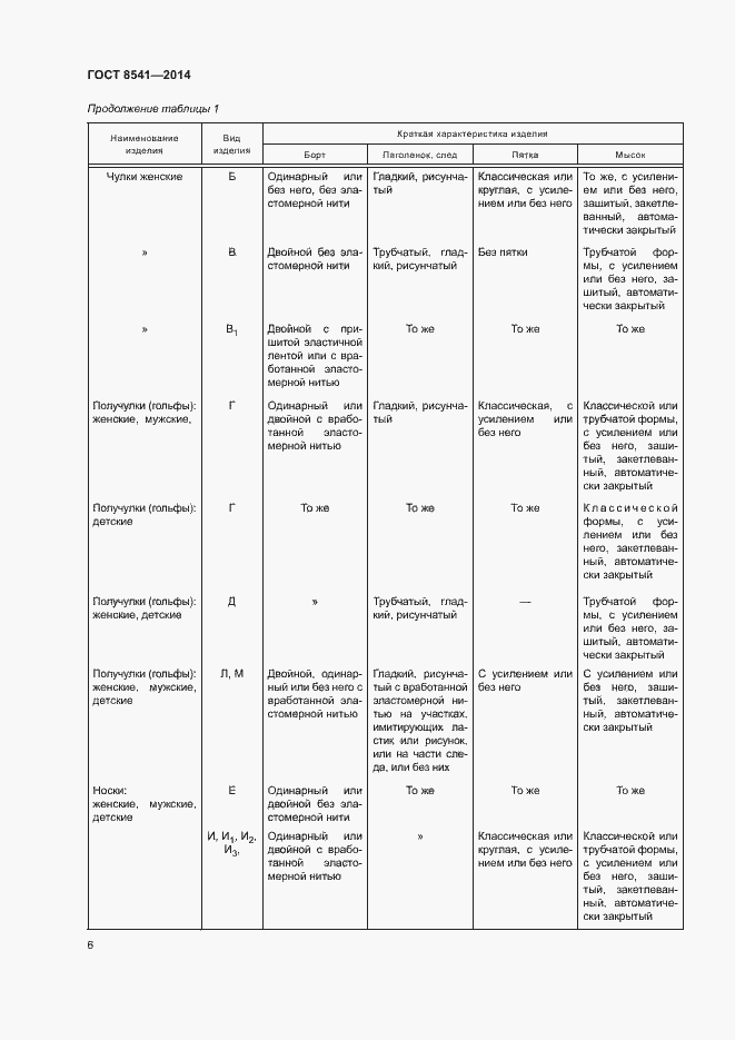 Страница 10 ГОСТ 8541-2014