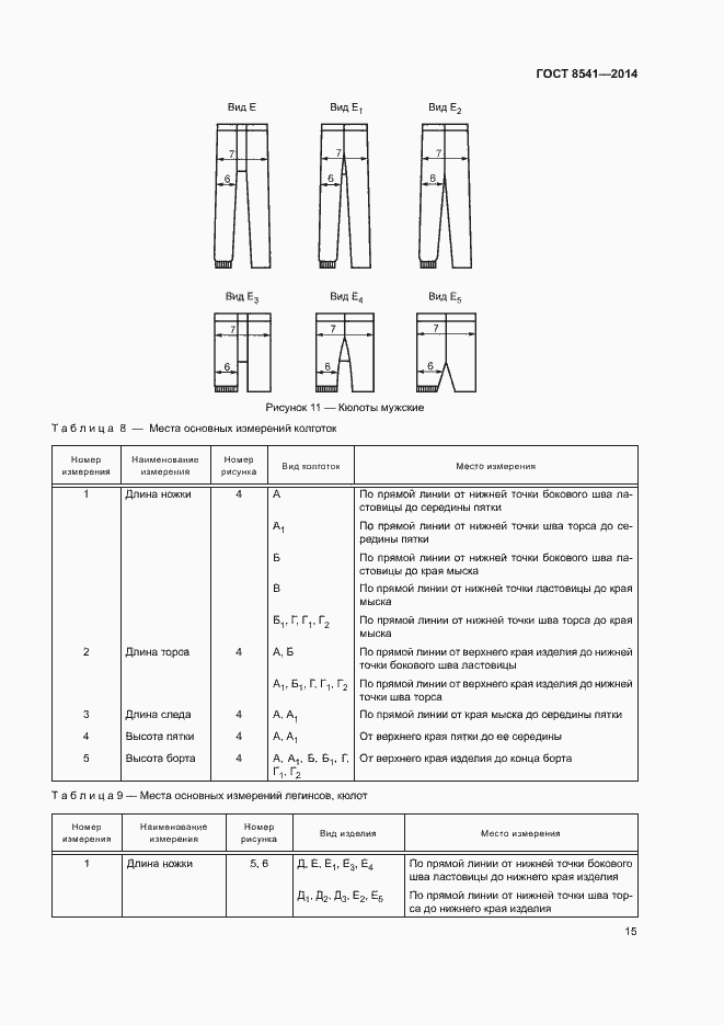 Страница 19 ГОСТ 8541-2014