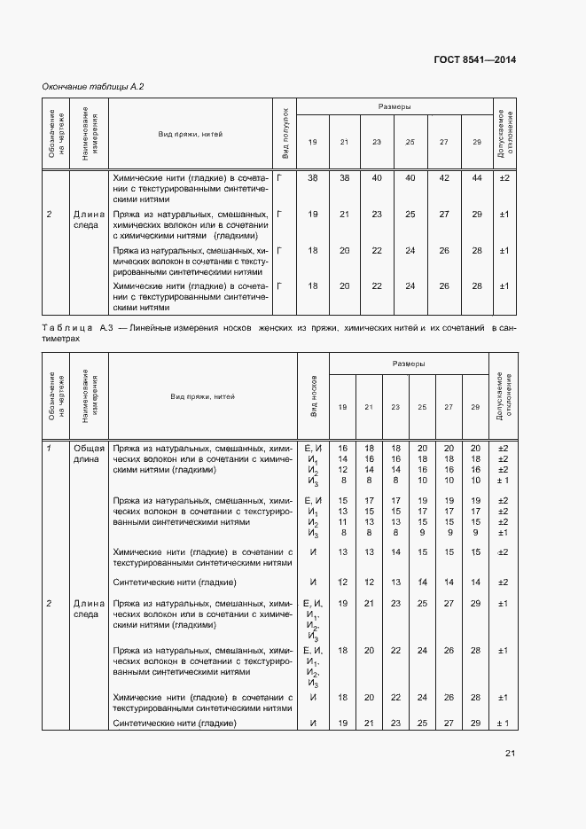 Страница 25 ГОСТ 8541-2014