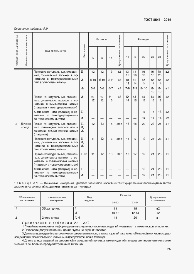 Страница 29 ГОСТ 8541-2014