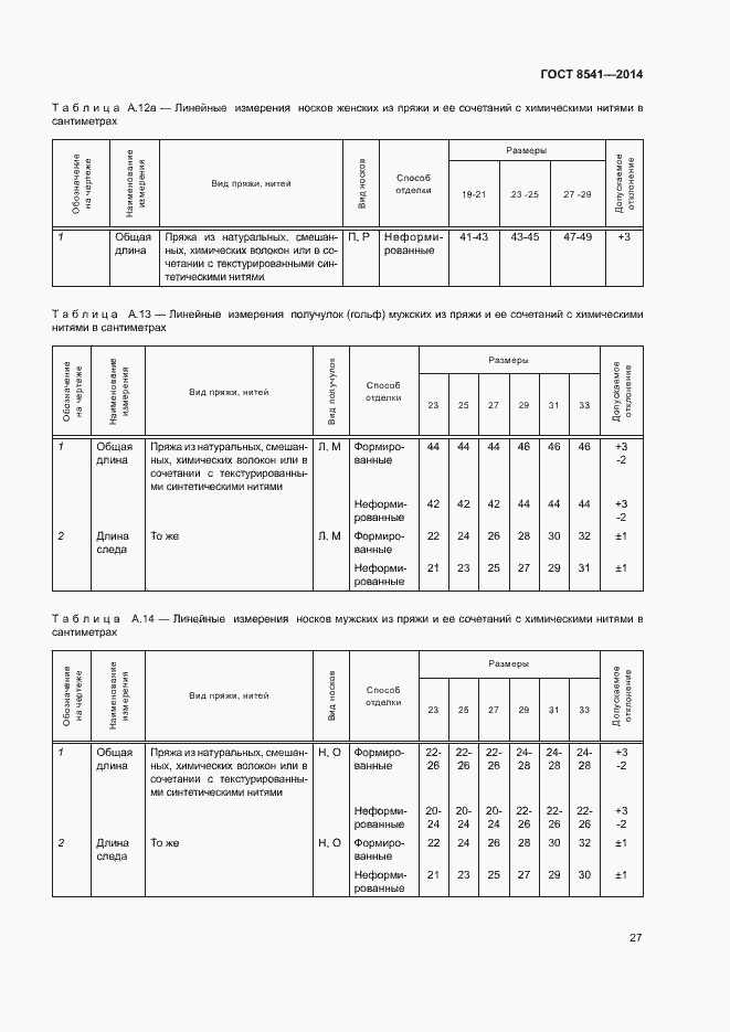 Страница 31 ГОСТ 8541-2014