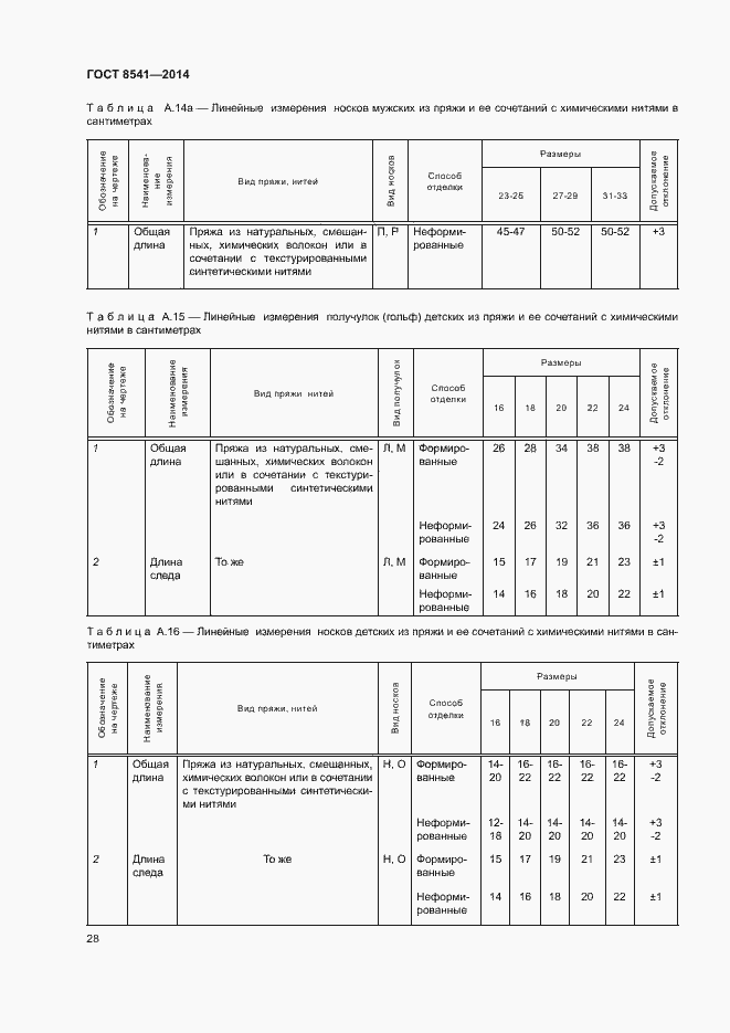 Страница 32 ГОСТ 8541-2014
