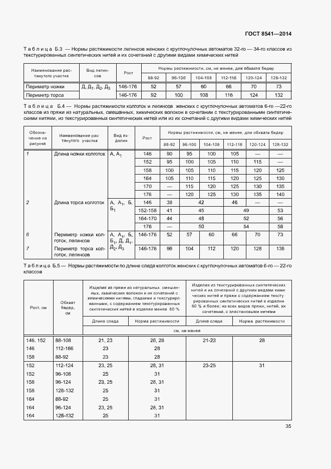 Страница 39 ГОСТ 8541-2014