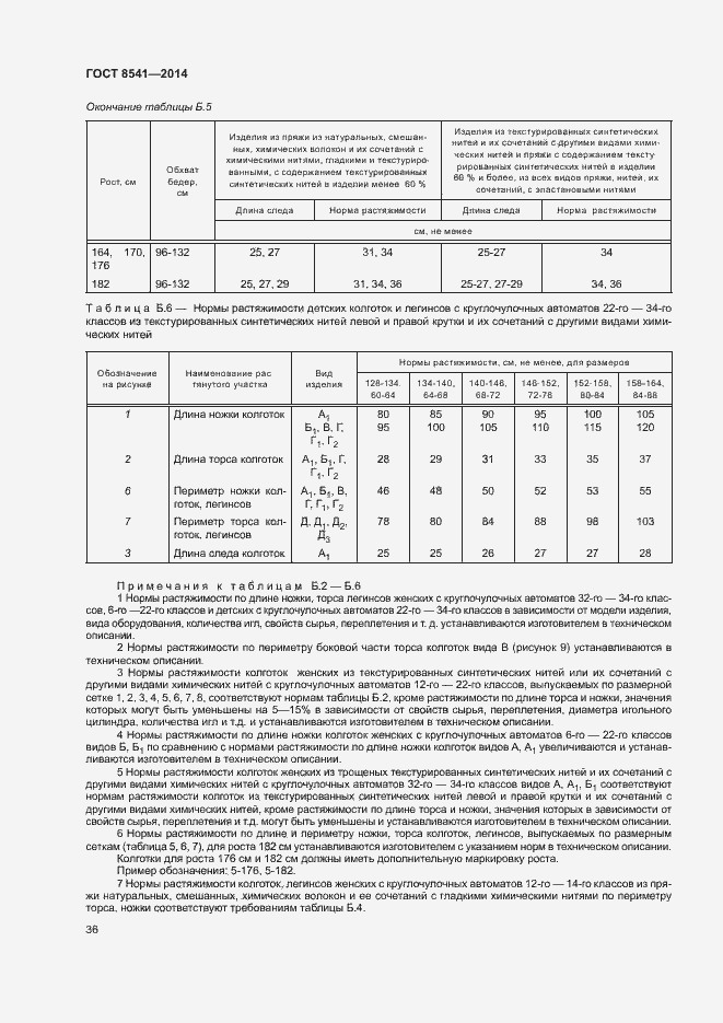 Страница 40 ГОСТ 8541-2014