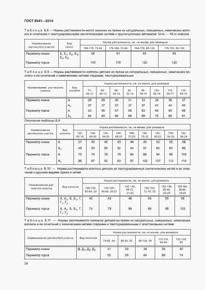 Страница 42 ГОСТ 8541-2014