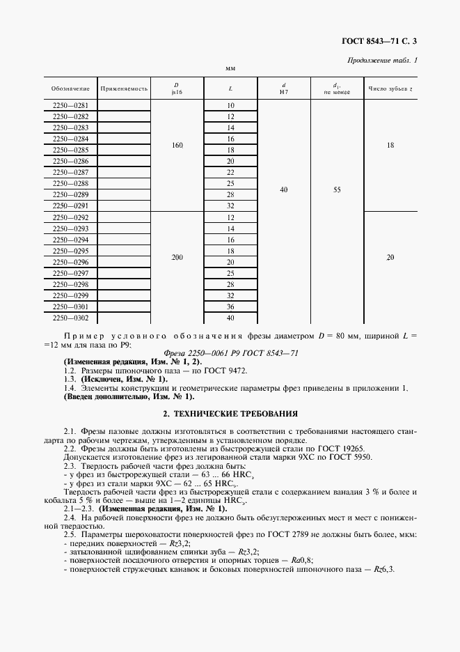Страница 4 ГОСТ 8543-71