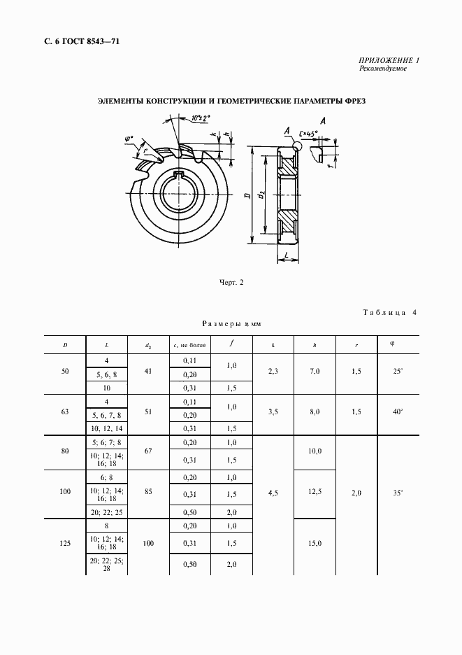Страница 7 ГОСТ 8543-71
