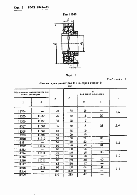 Страница 4 ГОСТ 8545-75