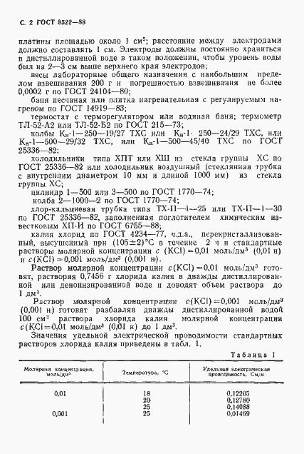 Страница 3 ГОСТ 8552-88