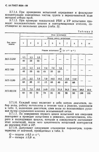 Страница 11 ГОСТ 8554-89
