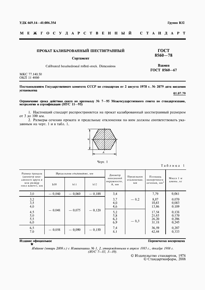Страница 2 ГОСТ 8560-78