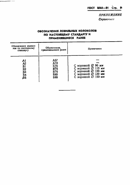 Страница 8 ГОСТ 8565-81