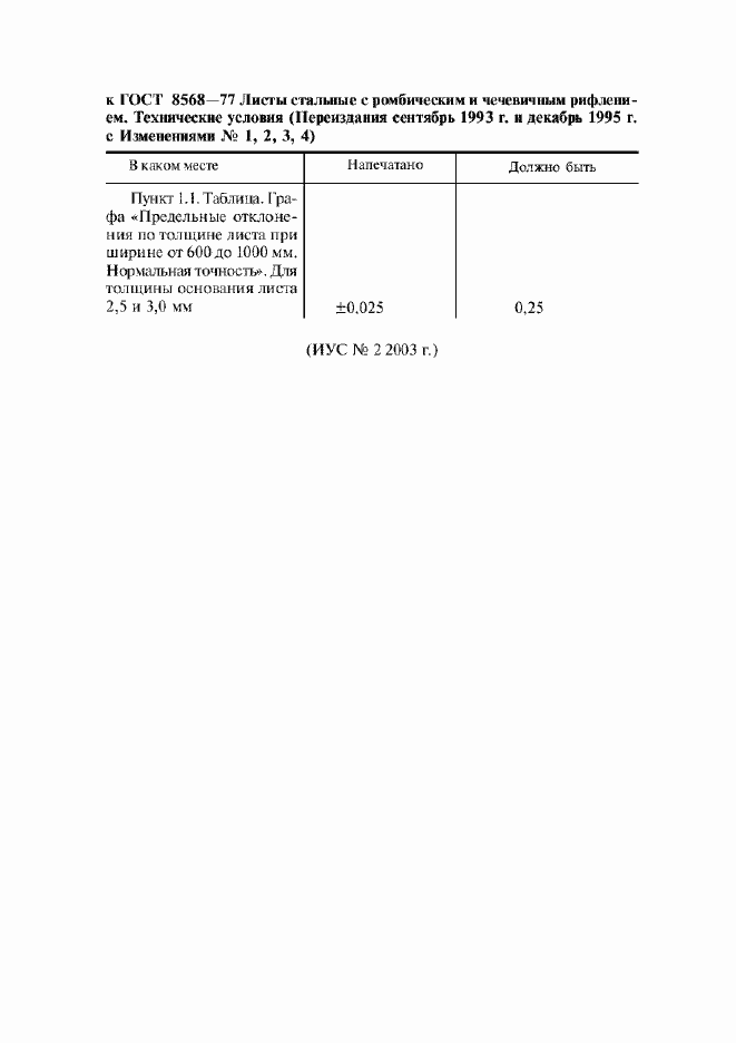 Приложение №6