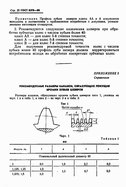 Страница 21 ГОСТ 8570-80