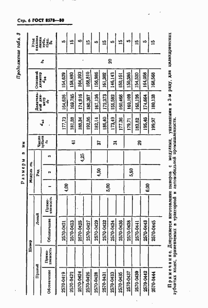 Страница 7 ГОСТ 8570-80