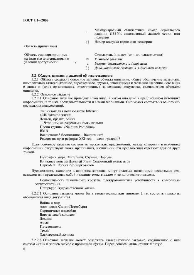 Страница 12 ГОСТ 7.1-2003