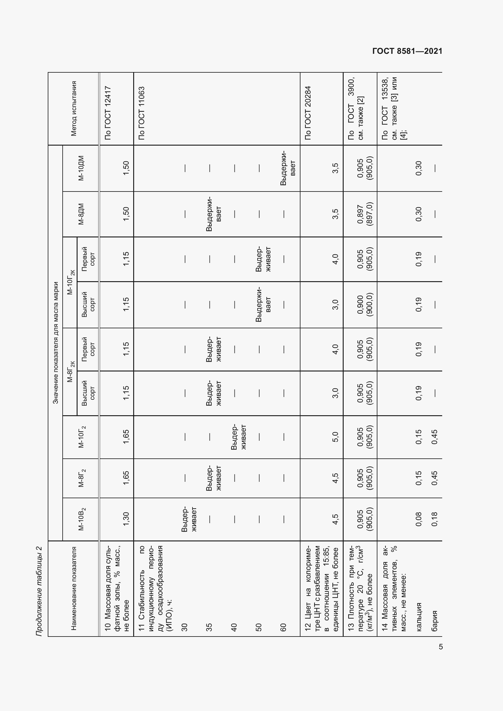 Страница 9 ГОСТ 8581-2021