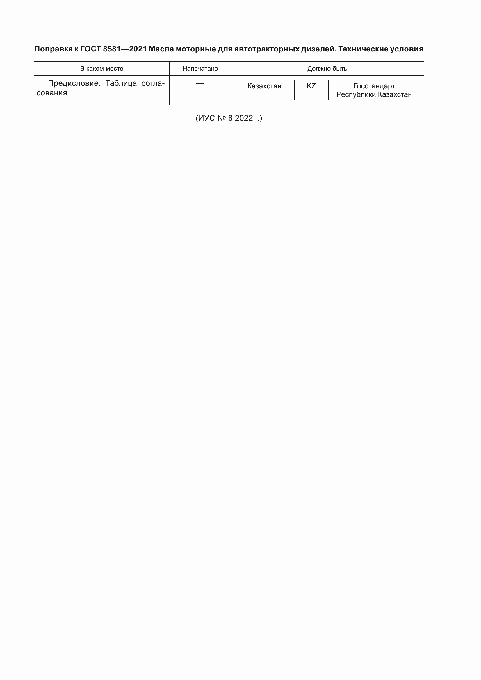 Приложение №1