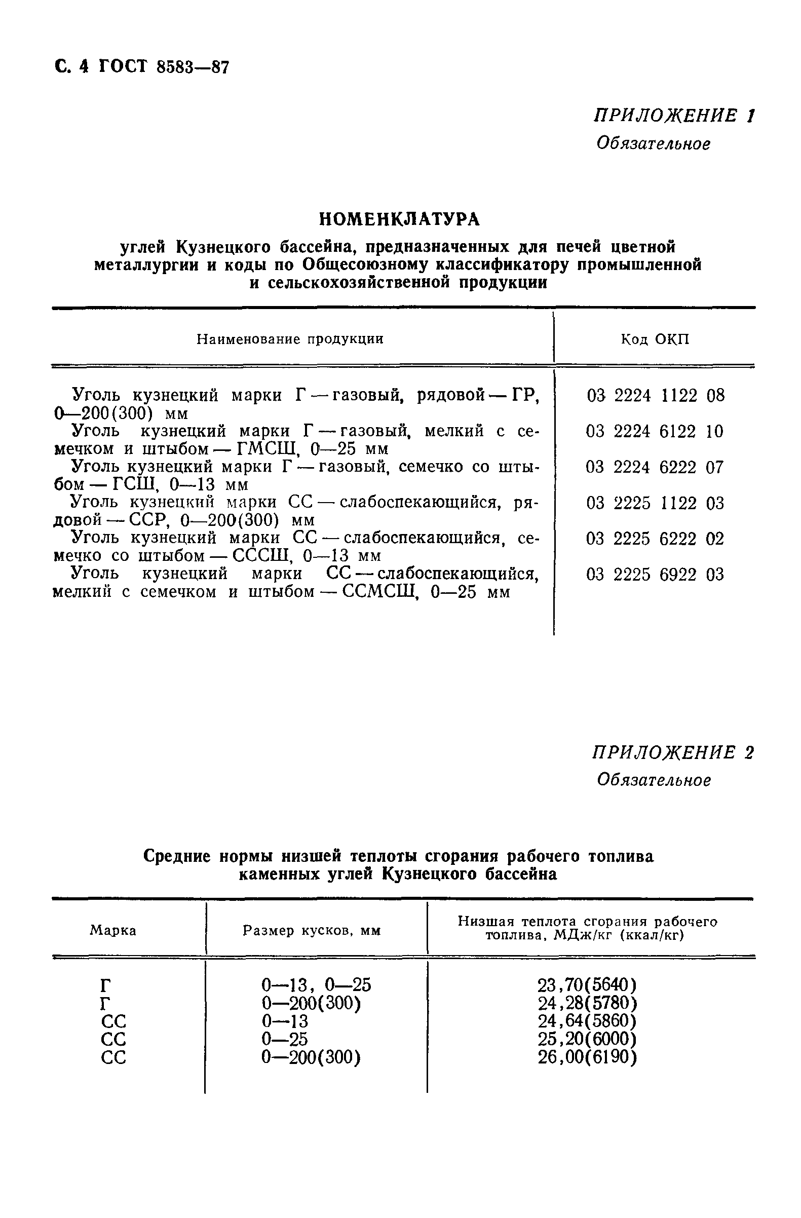 Страница 5 ГОСТ 8583-87