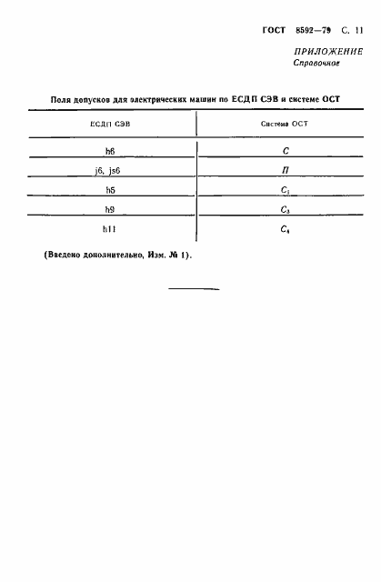 Страница 12 ГОСТ 8592-79