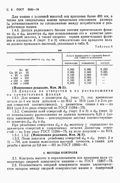 Страница 7 ГОСТ 8592-79