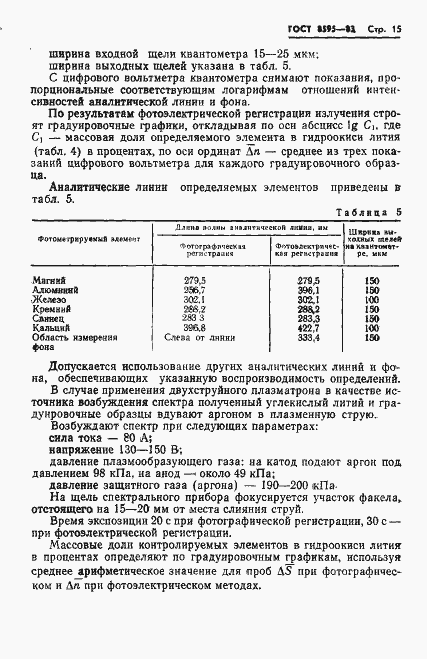 Страница 16 ГОСТ 8595-83