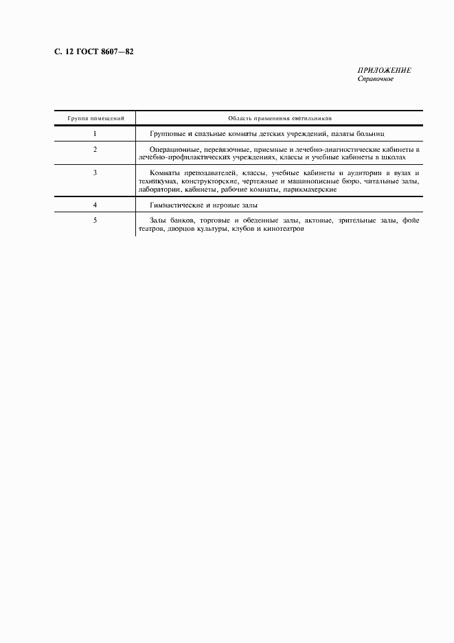 Страница 13 ГОСТ 8607-82