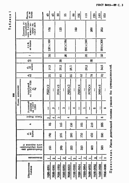 Страница 4 ГОСТ 8615-89