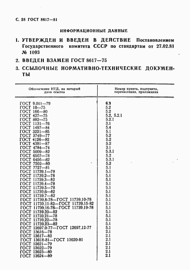 Страница 29 ГОСТ 8617-81