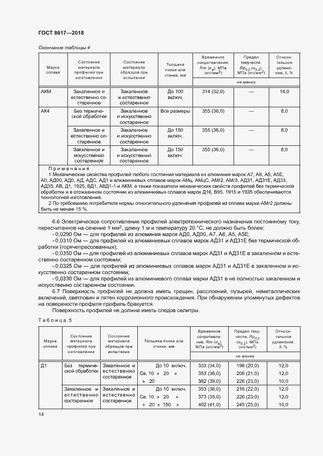 Страница 18 ГОСТ 8617-2018