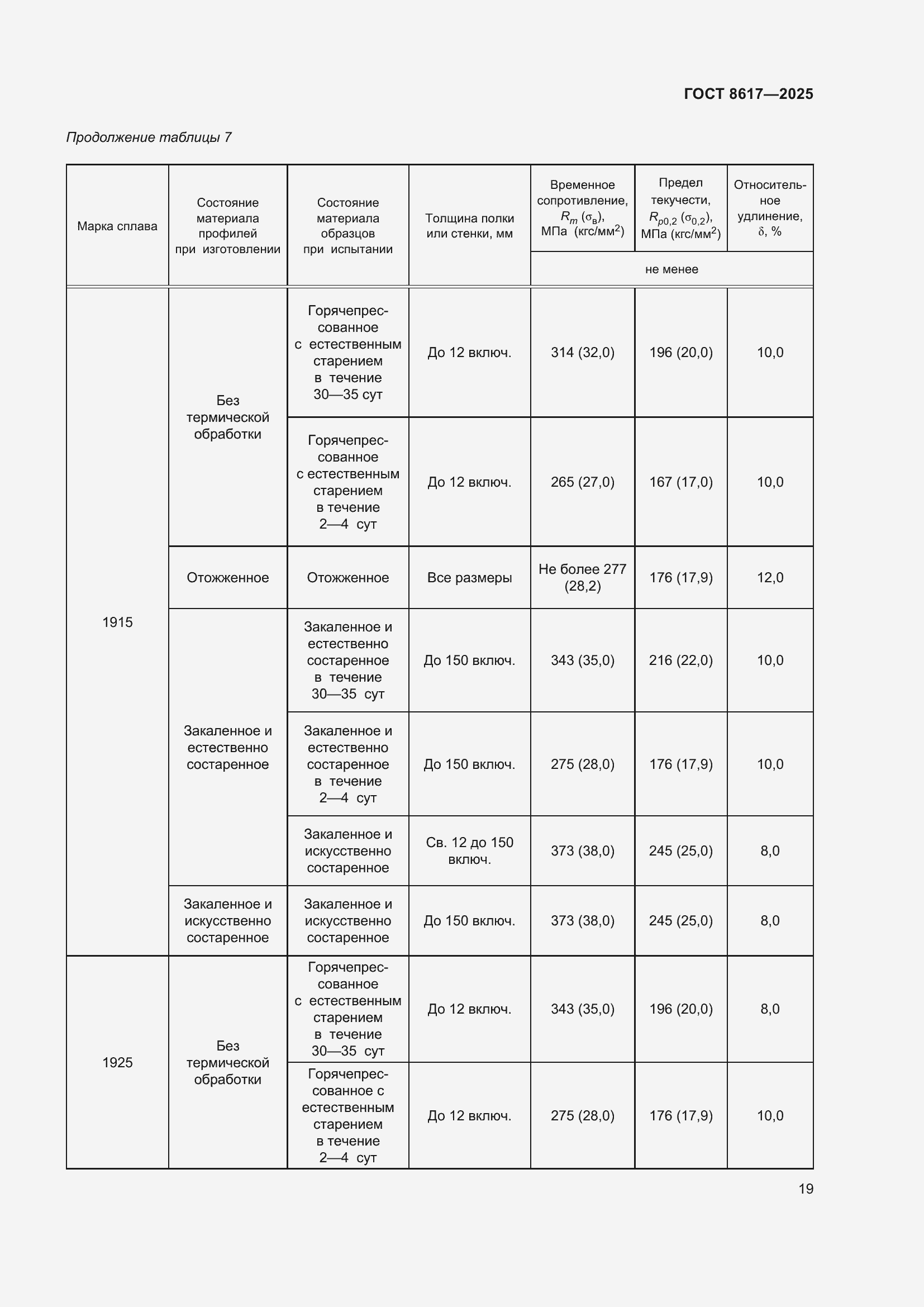 Страница 23 ГОСТ 8617-2025