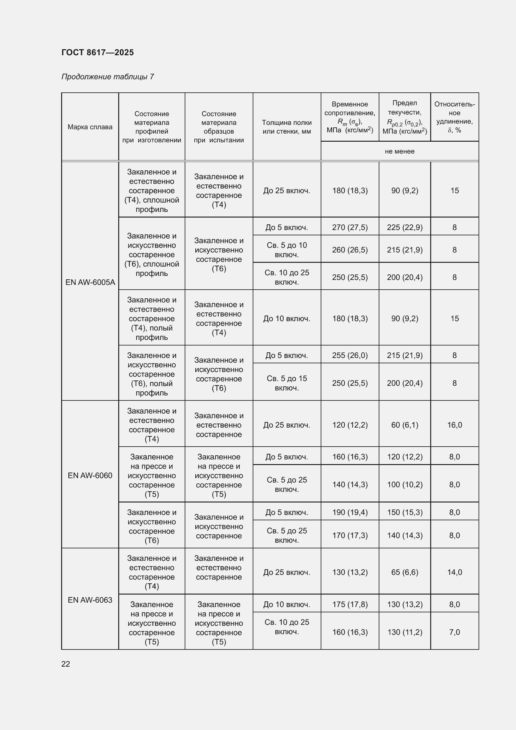Страница 26 ГОСТ 8617-2025