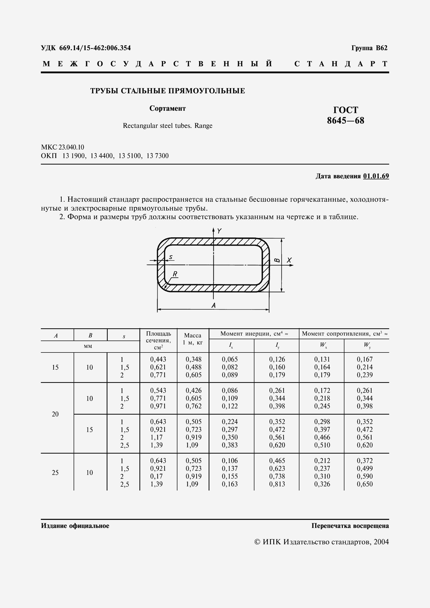 Страница 3 ГОСТ 8645-68