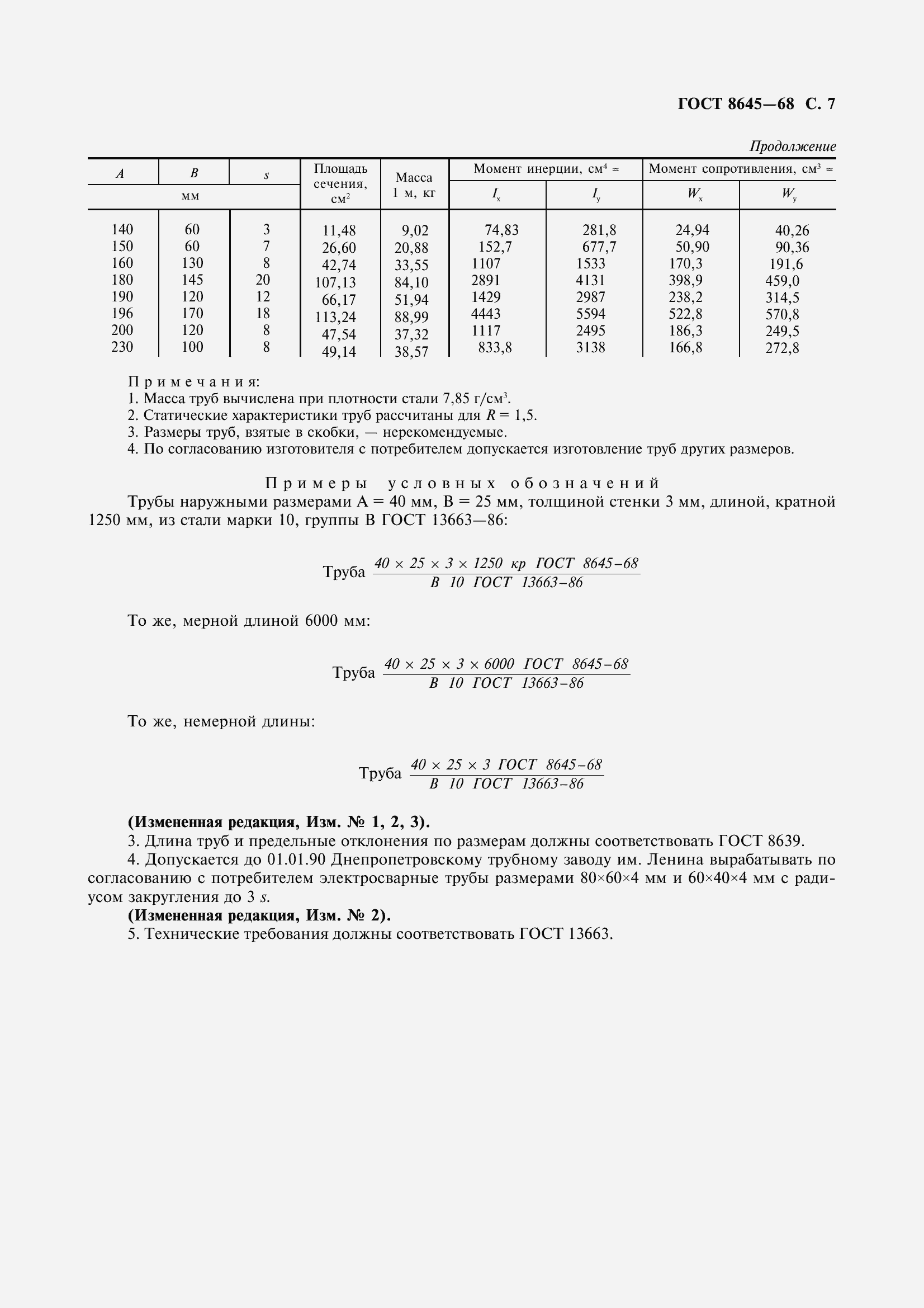 Страница 9 ГОСТ 8645-68