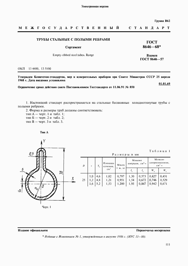 Страница 1 ГОСТ 8646-68