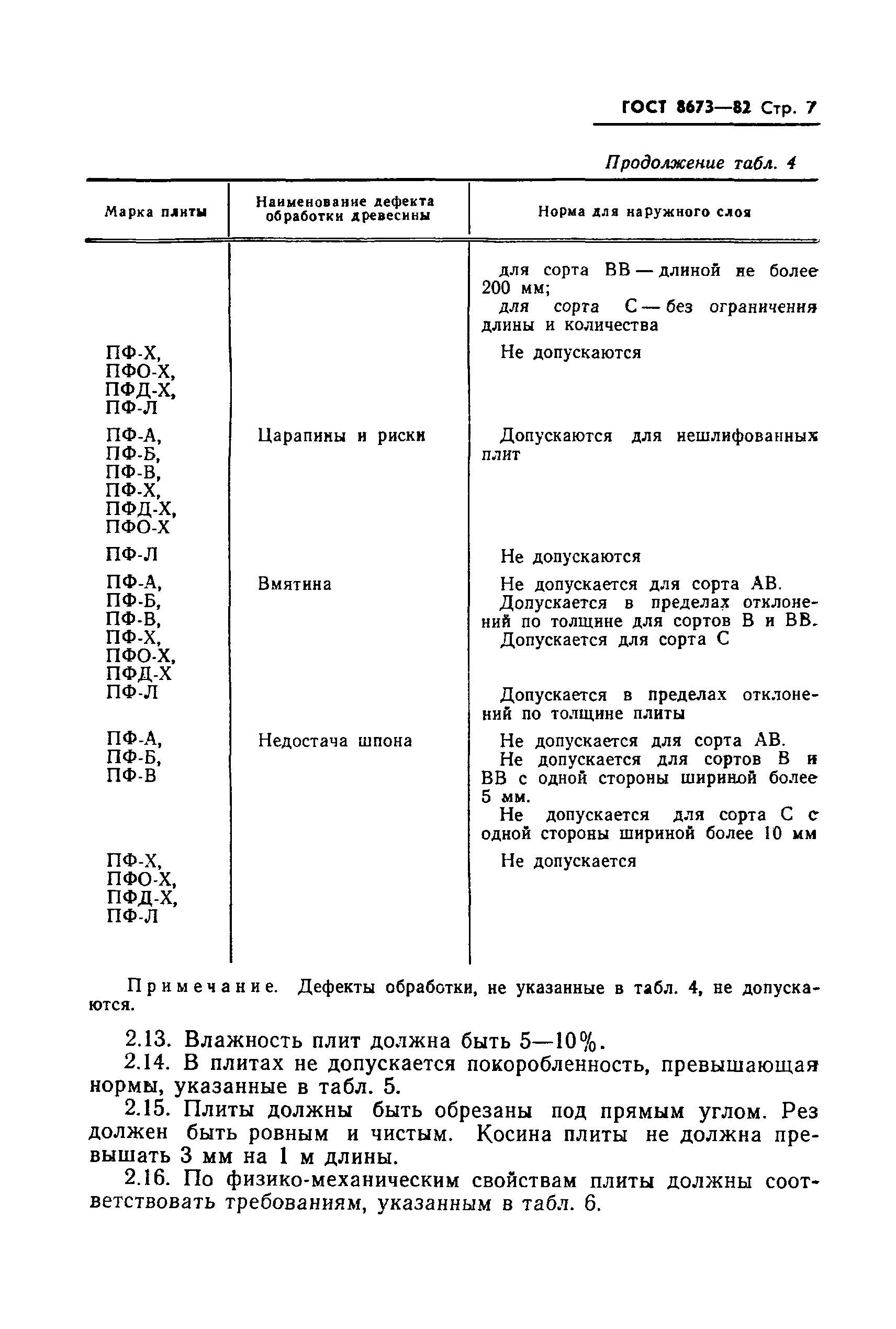 Страница 9 ГОСТ 8673-82