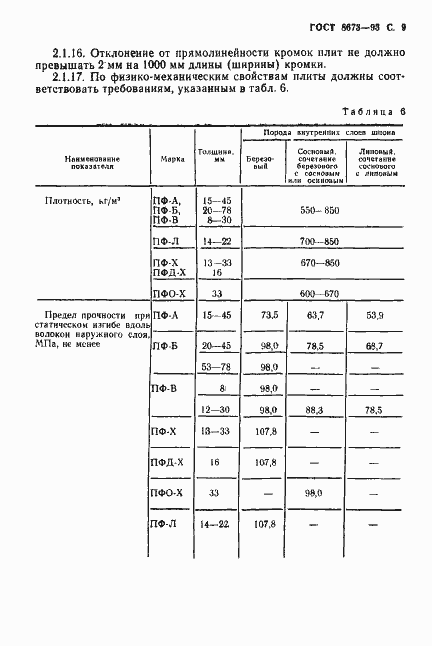 Страница 11 ГОСТ 8673-93