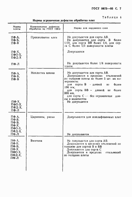 Страница 9 ГОСТ 8673-93