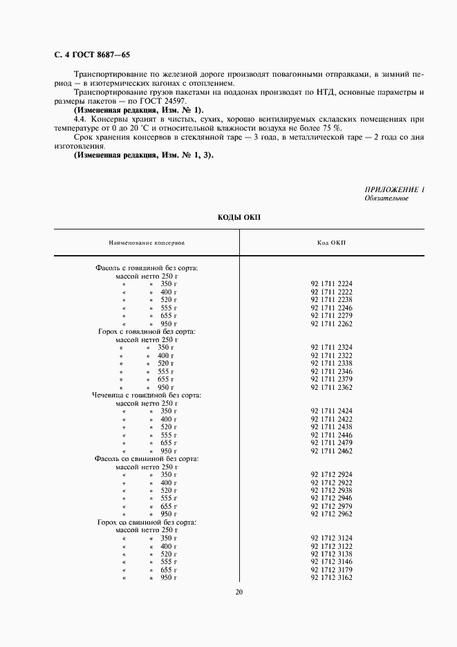 Страница 4 ГОСТ 8687-65