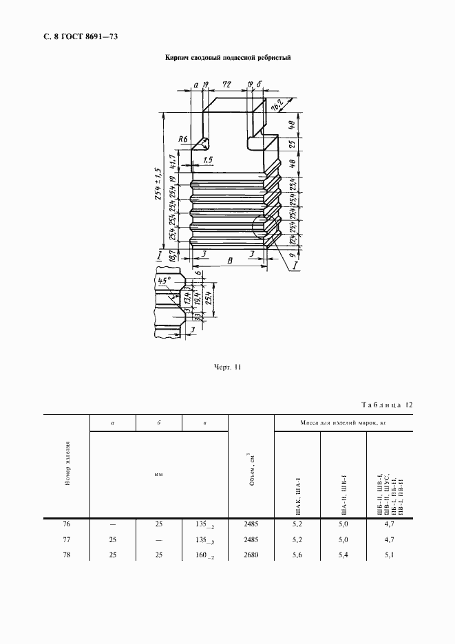 Страница 10 ГОСТ 8691-73