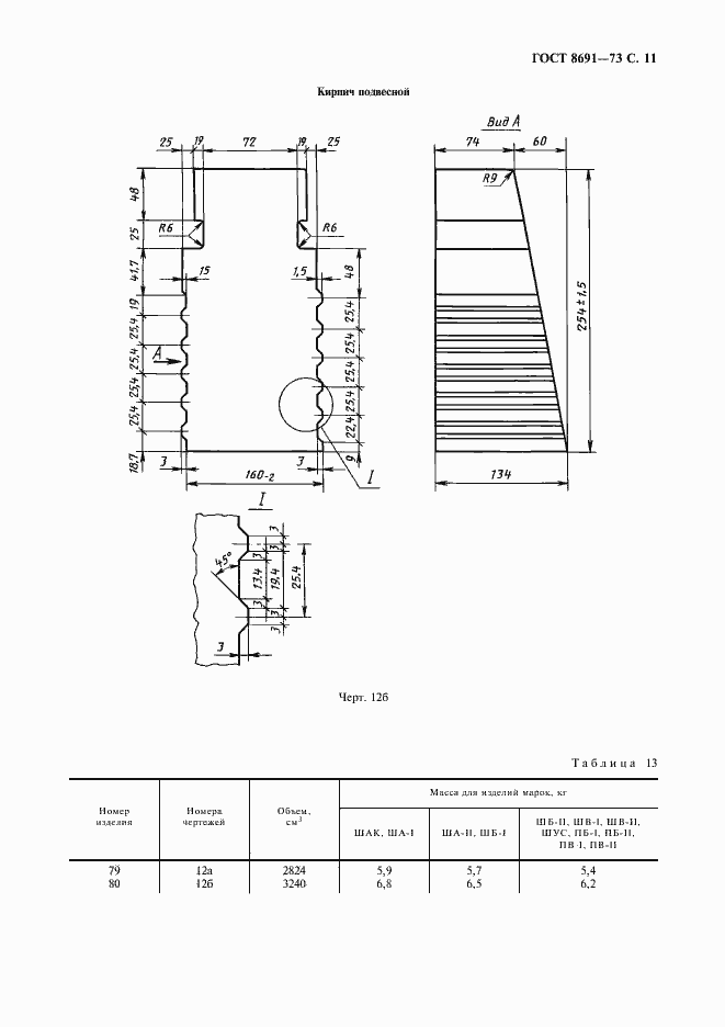 Страница 13 ГОСТ 8691-73